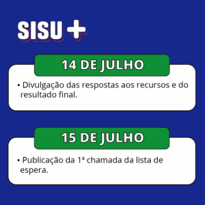 Imagem com fundo azul-escuro mantendo a identidade visual do carrossel. Apresenta o texto "SISU+" no canto superior esquerdo. No centro, uma grande estrutura branca com bordas arredondadas é dividida por duas abas verdes. A aba superior traz a data "14 DE JULHO" acompanhada do texto "Divulgação das respostas aos recursos e do resultado final.". A aba inferior exibe a data "15 DE JULHO" com o texto "Publicação da 1ª chamada da lista de espera.".