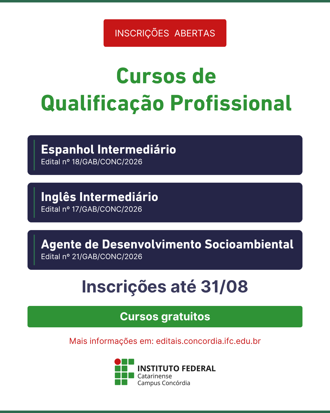 Card com fundo branco e detalhes em verde. No topo, um destaque vermelho informa “INSCRIÇÕES ABERTAS”. Ao centro, o título “Cursos de Qualificação Profissional” em verde. São apresentados três cursos: Espanhol Intermediário, edital nº 18/GAB/CONC/2026; Inglês Intermediário, edital nº 17/GAB/CONC/2026; e Agente de Desenvolvimento Socioambiental, edital nº 21/GAB/CONC/2026. Em destaque, informa-se: “Inscrições até 31/08”. Na parte inferior, consta que os cursos são gratuitos e o endereço “editais.concordia.ifc.edu.br”. Abaixo, aparece o logotipo do Instituto Federal Catarinense – Campus Concórdia.